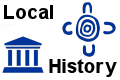 Dundas History